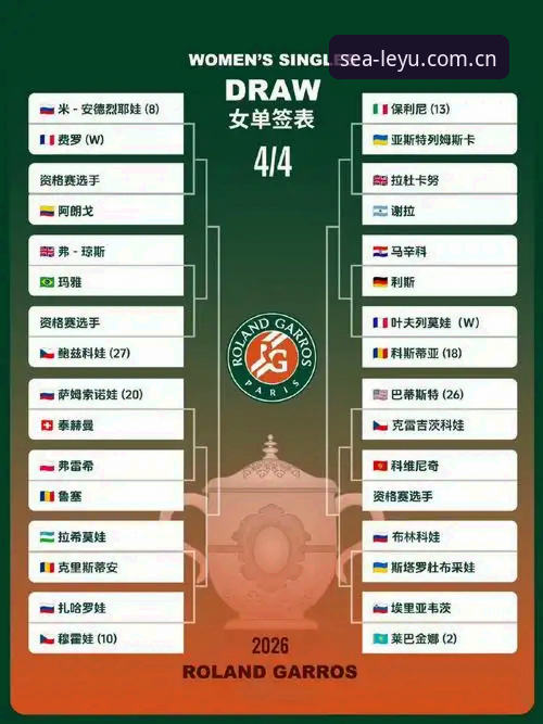 乐鱼体育app官网功能详解 2026法网女单观赛指南:中国金花签位解析与乐鱼体育平台使用教程